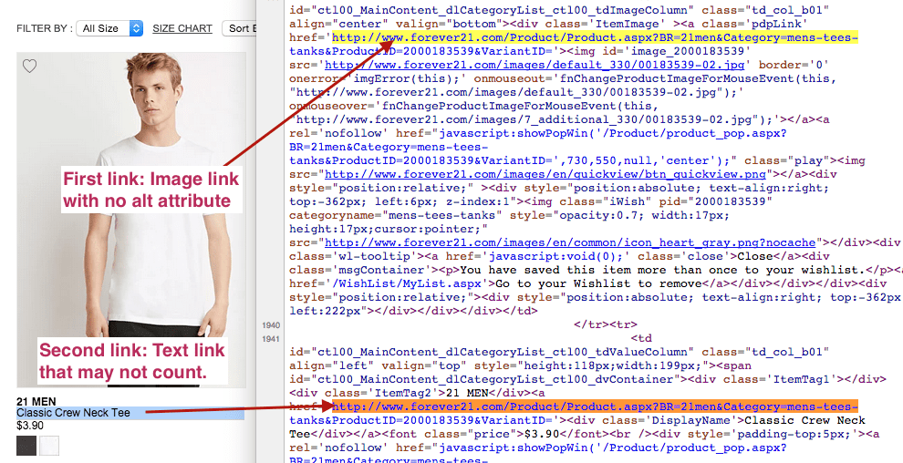 Forever 21 product gallery screenshot of a single product on the left with code on the right. An arrow points to code at the top labeled First link: Image link with no alt attribute. A second arrow points to code at the bottom labeled Second link: Text link that may not count. 