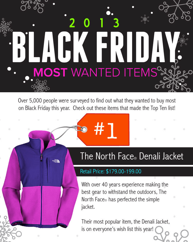 Infographic titled 2013 Black Friday most wanted Items. Text at the top states: "Over 5,000 were surveyed to find out what they wanted to buy most on Black Friday this year. Check out these items that made the Top Ten list!" Followed by a photograph of a product labeled #1 The North Face Denali Jacket. 