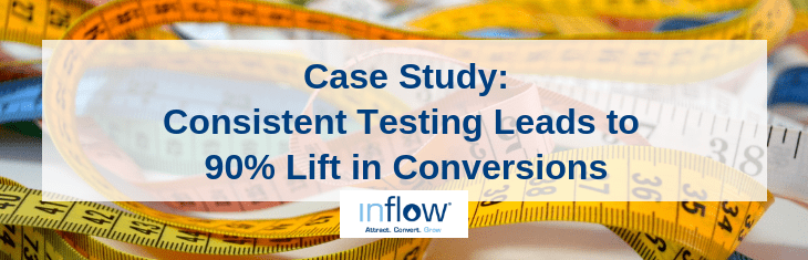 Case Study: Consistent Testing Leads to 90% Lift in Conversions. Logo: Inflow. Attract. Convert. Grow.