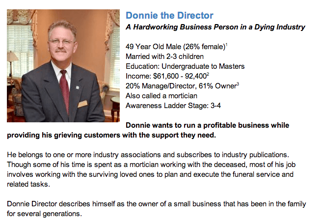 Profile titled Donnie the director. A hardworking business person in a dying Industry. 49 year old male (26% female). Married with 2 - 3 children. Education: Undergraduate to Masters. Income: ,600 to 92,400. 20% Manage/director, 61% Owner. Also called a mortician. Awareness ladder Stage: 3 - 4. Donnie wants to run a profitable business while providing his grieving customers with the support they need. He belongs to one or more industry associations and subscribes to industry publications. Though some of his time is spent as a mortician working with the deceased, most of his job involves working with the surviving loved ones to plan and execute the funeral service and related tasks. Donnie Director describes himself as the owner of a small business that has been in the family for several generations.