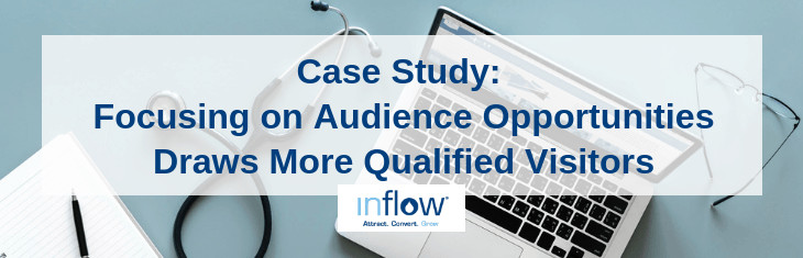 Case Study: Focusing on Audience Opportunities Draws More Qualified Visitors. Logo: Inflow. Attract. Convert. Grow.