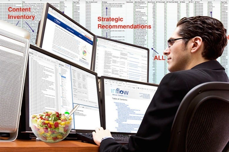 Analyzing Content Audit Data Analyzing Content Audit Data
