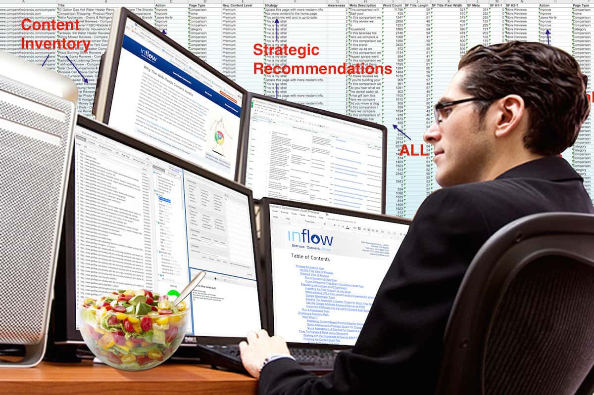 analyzing-data.jpg A photograph of a man looking at four stacked computer screens with more screens in the background labeled Content inventory, Strategic recommendations, All.