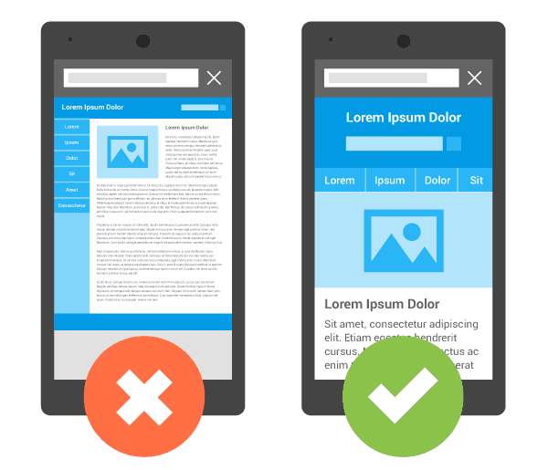 Two illustrations of smartphones displaying websites. An X is over the smartphone on the left. The website displayed has a title at the top left, a search bar on the top right, a menu along the right side and small font text in the center. A checkmark is over the smartphone on the right. The website displayed has a title at the top, beneath it is a search bar, followed by a menu. Beneath is text. 