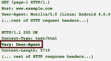 vary-header-example Code as follows: Get /page-1 H T T P/1.1. Host: www.example.com. User-agent: Mozilla/5.0 (Linux, Android 4.0.4. (?rest of H T T P request headers . . .) H T T P/1.1 200 O K. Content-Type: Text/html. Vary: User-agent. Content-length: 5710. (?rest of H T T P response headers...).