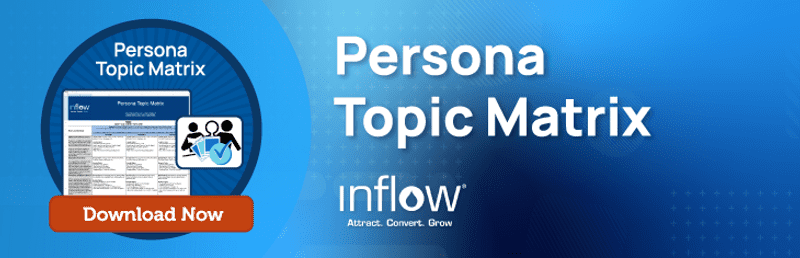 Persona Topic Matrix. Download Now.