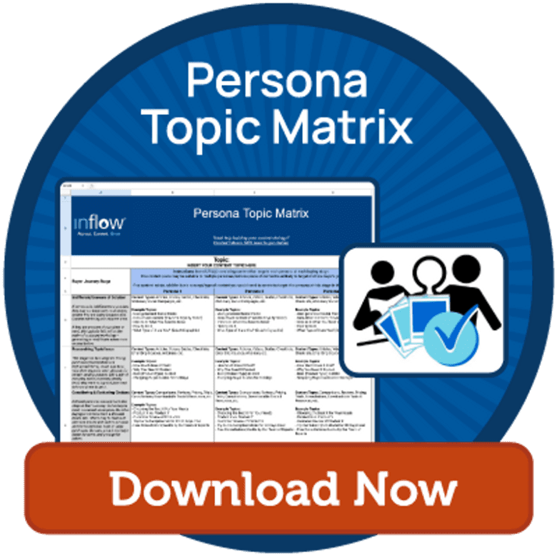 Persona Topic Matrix. Download Now.