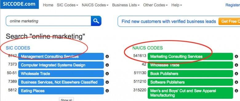 SIC and NAICS Codes for the Marketing Industry