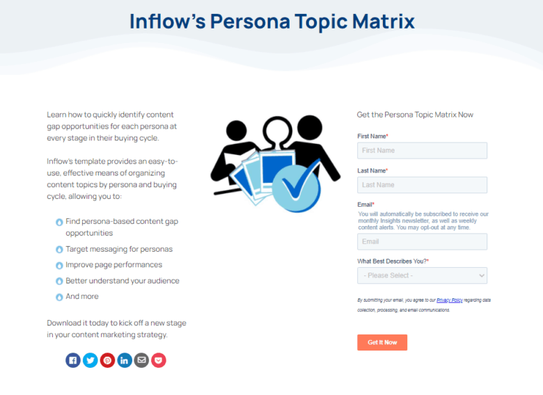 Offer landing page GoInflow.com offer landing page. Page title: Inflow's Persona Topic Matrix. On the left, text describes the benefits of the Persona Topic Matrix. On the right, three text fields and a dropdown box from top to bottom as follows: First Name, Last Name, Email, What Best Describes You? and a button labeled Get it Now.