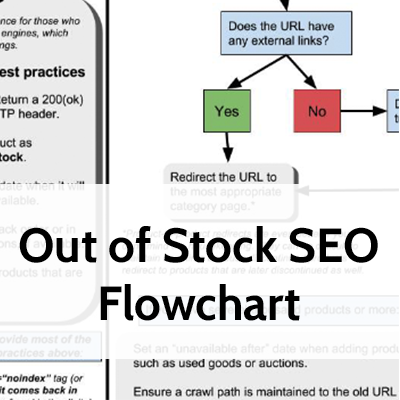 Out of stock flowchart CTA