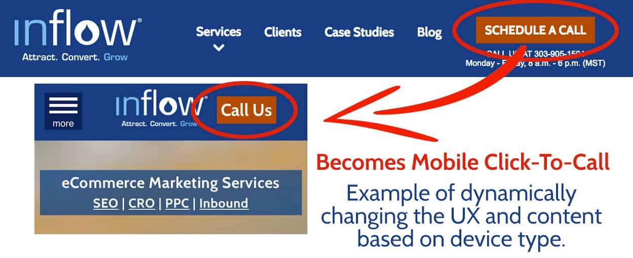 Inflow desktop and mobile website. Inflow desktop, at the right side of the top bar a button labeled Schedule a call. Inflow mobile, at the top right of the top bar a button labeled call us. An arrow points from the schedule a call button to the call us button. Text states: Becomes mobile click-to-call. Example of dynamically changing the U X and content based on device type. 