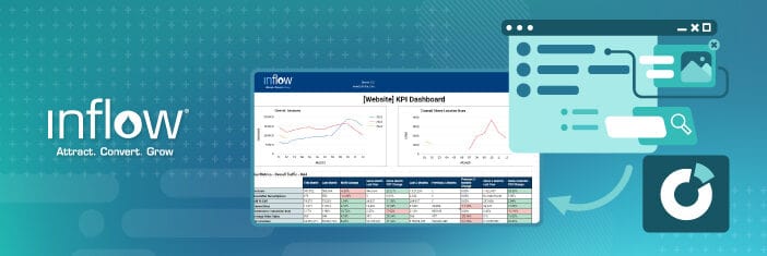 Inflow's K P I Dashboard Template for Google Sheets. Logo: Inflow. Attract. Convert. Grow.