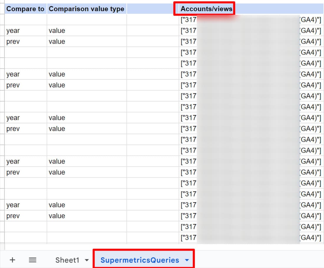 Screenshot of Inflow's K P I Dashboard for Google Sheets, with second tab Supermetrics Queries selected. Accounts/views column is highlighted.