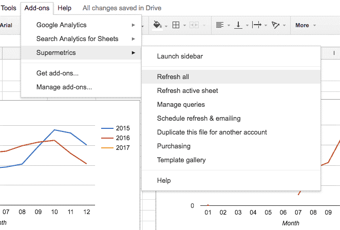 Google Sheets Add-ons menu option. Drop-down menu selects Supermetrics, with final selected option being Refresh All.