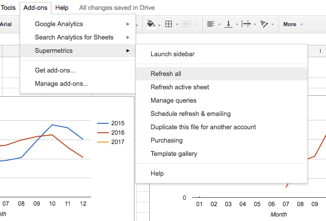 Compare YOY Analytics Google sheets screenshot. The Add-ons menu is extended, supermetrics menu is selected and extended, refresh all is selected.