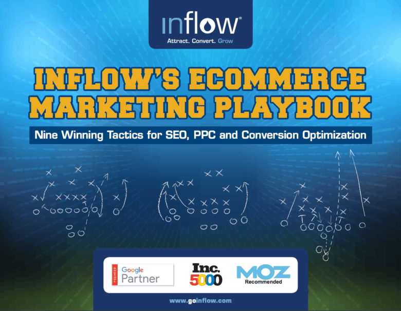 Inflow's eCommerce Marketing Playbook Blog Form Image