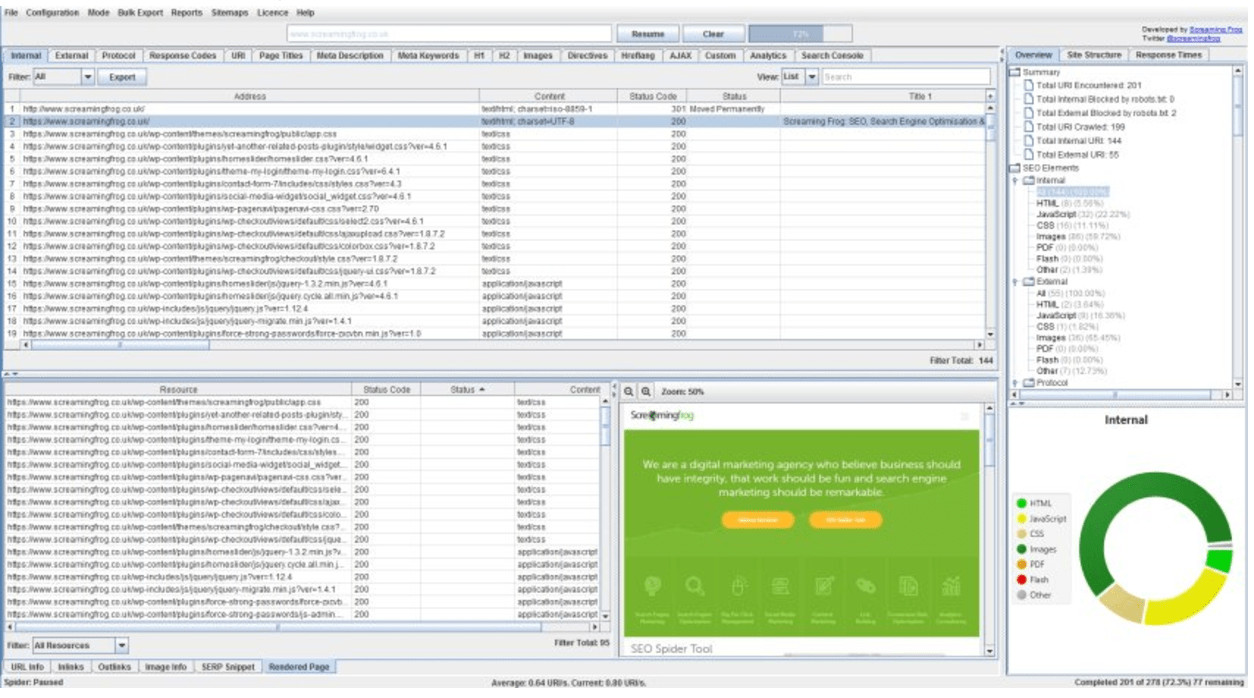 Screaming Frog Screenshot. Beneath the top menu, is a second menu with the internal tab selected. Two tables are on the screen. On the right panel, is a menu with Overview selected. 