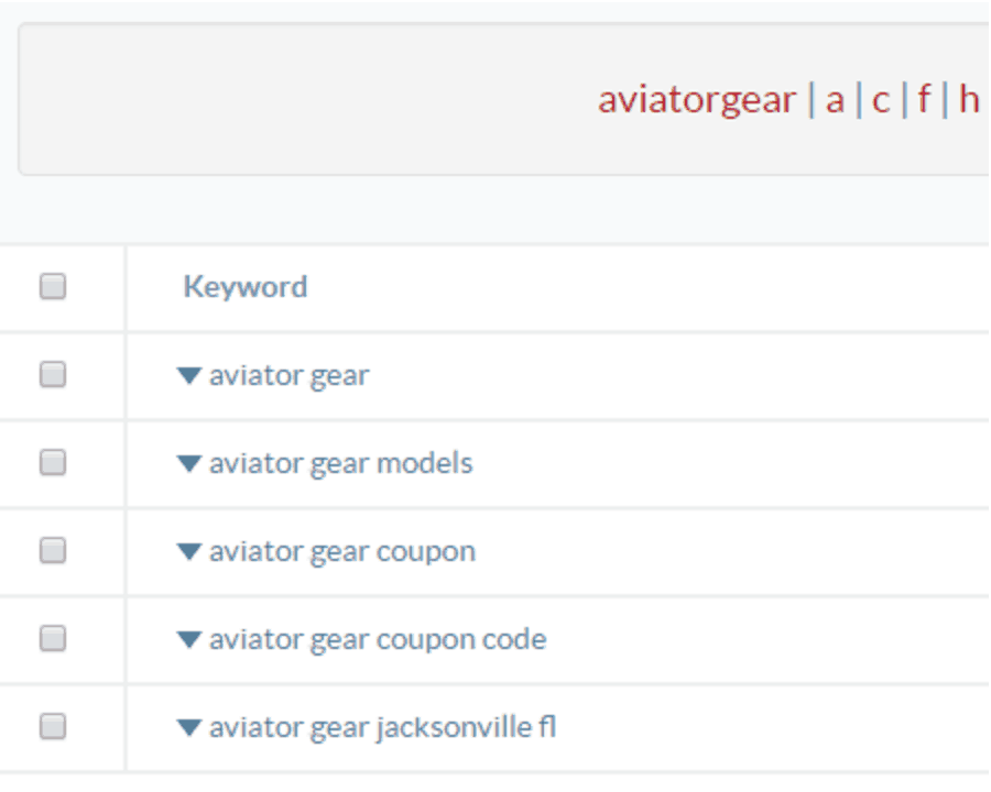 Ubersuggest.com screenshot for Aviator Gear. A list of 5 keywords. The first four keywords are: aviator gear, aviator gear models, aviator gear coupon, aviator gear coupon code. 