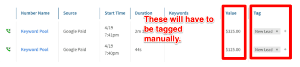 A table with 7 columns labeled Number name, source, Start time, duration, Keywords, Value, tag. Value and Tag columns are circled and labeled: These will have to be tagged manually. 