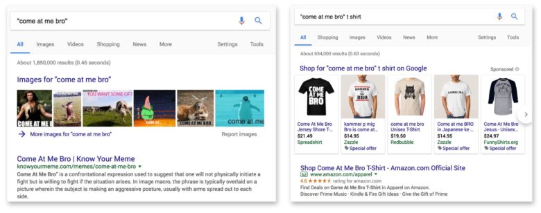 ROAS: Skreened Case Study- adding t-shirt to the phrase changes the search intent