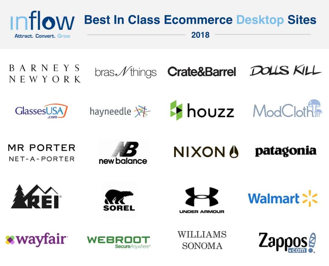 20 logos titled: Best in class ecommerce desktop sites, 2018 as follows: Barneys New York, Bras N things, Crate & Barrel, Dolls Kill, Glasses U S A, Hayneedle, Houzz, ModCloth, Mr Porter, New Balance, Nixon, Patagonia,  R E I, Sorel, Under Armour, Walmart, Wayfair, Webroot, Williams Sonoma,  Zappos.com. 