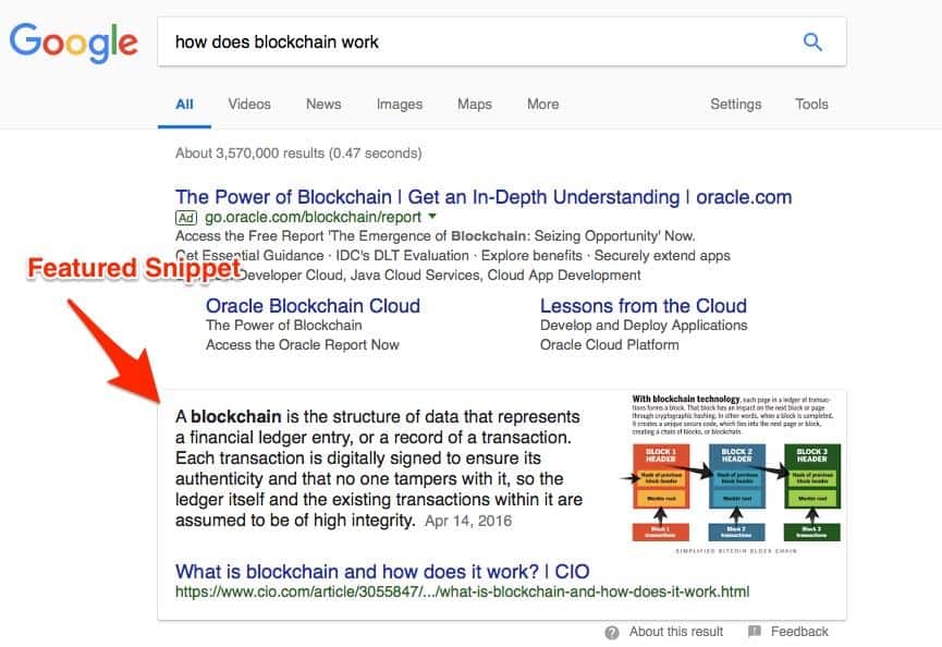 Google search result for how does blockchain work. A section in the results labeled Featured Snippet consists of a paragraph of information from Cio.com.