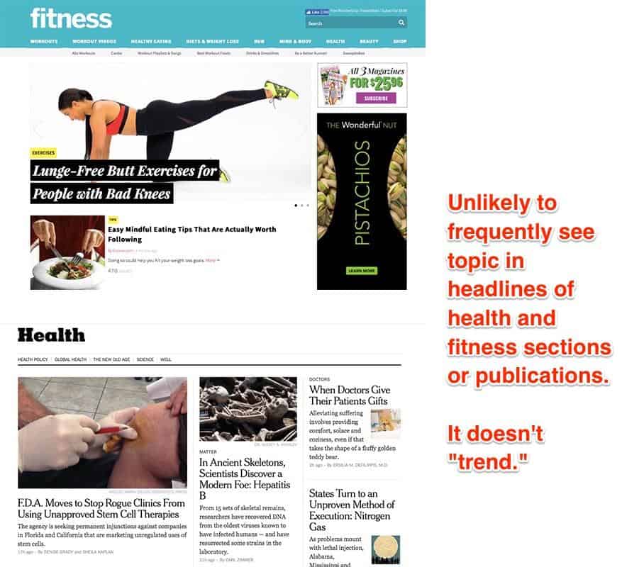 Fitness site and Health site screenshot. Both sites do not have any articles featuring Kombucha on their homepage. Sites are labeled: Unlikely to frequently see topic in headlines of health and fitness sections or publications. It doesn't "trend." 