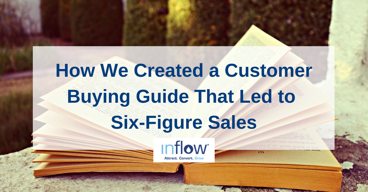How We Created an Buying Guide That Led to SixFigure Sales
