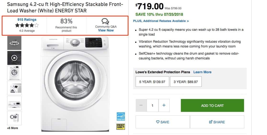 Product detail of a washer screenshot. The ratings and Community Q & A are circled.  