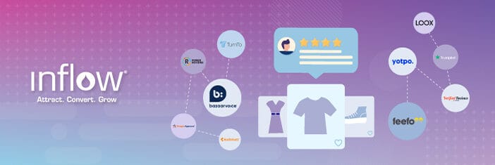 Illustration of product review with four star rating. Logos: TurnTo, Power Reviews, Bazaarvoice, Shopper Approved, Kudobuzz, Loox, Yotpo, Verified Reviews, Feefo, Trustpilot. Logo: Inflow. Attract. Convert. Grow.