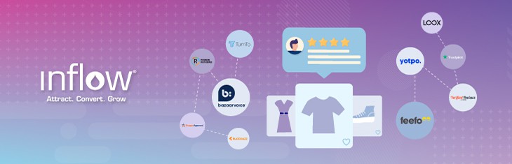 Illustration of product review with four star rating. Logos: TurnTo, Power Reviews, Bazaarvoice, Shopper Approved, Kudobuzz, Loox, Yotpo, Verified Reviews, Feefo, Trustpilot. Logo: Inflow. Attract. Convert. Grow.