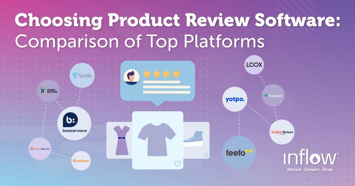 Product Review Software Platform Comparison