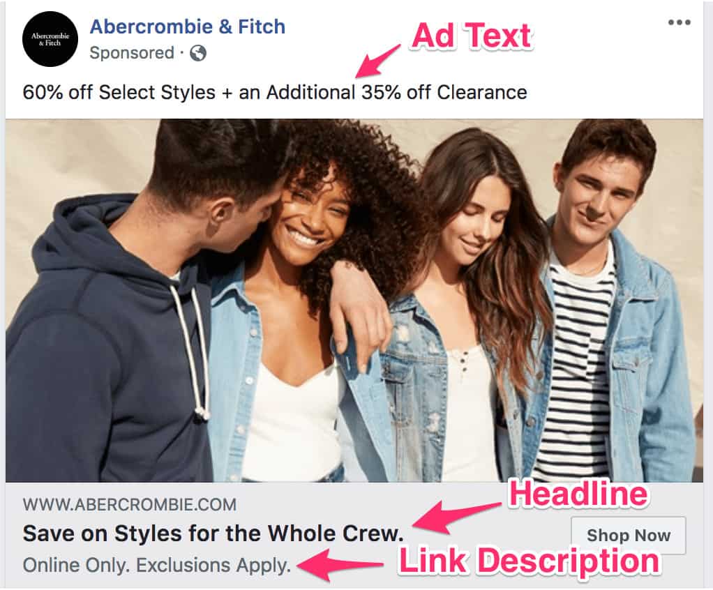 Abercrombie & Fitch Facebook ad screenshot. A photograph of four young adults. Text above the photograph is labeled ad text. First line of text below the link below the photograph is labeled Headline. Line of text below headline is labeled link description. 