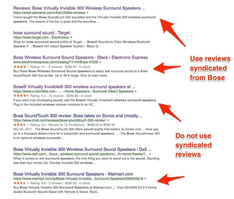 syndicated-reviews 7 Google search results. Arrows pointing to the first and third results are labeled user reviews syndicated from Bose. The first result is adorama.com. The third result is electronicexpress.com. Arrows pointing to the fourth and seventh results labeled Do not use syndicated reviews. The fourth result is crutchfield.com. The seventh result is walmart.com.
