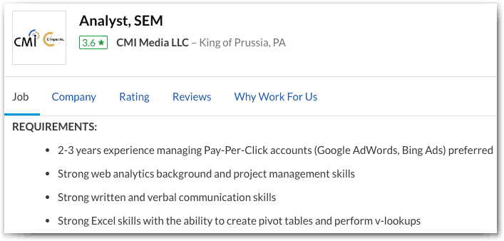 A job posting for Analyst, S E M from C M I Media L L C. Four requirements as follows: 2 - 3 years experience managing Pay-per-click accounts (Google AdWords, Bing Ads) preferred. Strong web analytics background and project management skills. Strong written and verbal communication skills. Strong Excel skills with the ability to create pivot tables and perform v-lookups. 