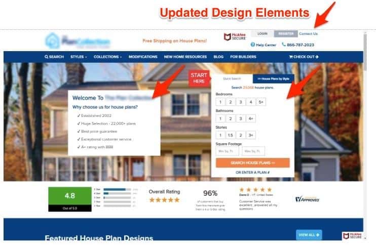 Arrows point to three updated design elements on the homepage. First update: Contact us link at the top right of the  page. On the center left, a section with the text "Why choose us for house plans?" followed by 5 reasons. On the center right, a Search section with bedrooms followed by the numbers 1 to 5 plus, Bathrooms followed by the numbers 1 to 4 plus, stories, followed by the numbers 1 to 3 plus. 