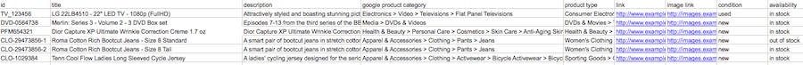 A table with 9 columns labeled: Id, title, description, Google product category, product type, link, image link, condition, availability. 