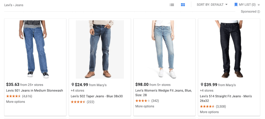 Google Shopping ads screenshot of Levi's > Jeans. Four advertisements in a horizontal row with a photograph of the product, the name of the specific type of Levi's jeans, the price, rating, and the stores which have them available. 