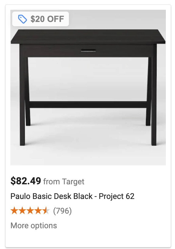 google-shopping-ads-ecommerce-3 An advertisement for a desk from Target. In the top right corner of the ad text states: off.