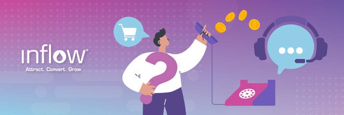 Illustration of a human figure holding a question mark and thinking about a shopping cart holding a landline phone, which connects him to a thought bubble wearing headphones. Logo: Inflow. Attract. Convert. Grow.