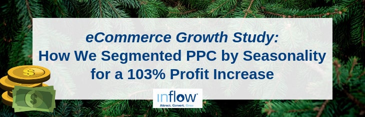 eCommerce Growth Study: How We Segmented P P C by Seasonality for a 103% Profit Increase. Logo: Inflow: Attract, Convert, Grow.