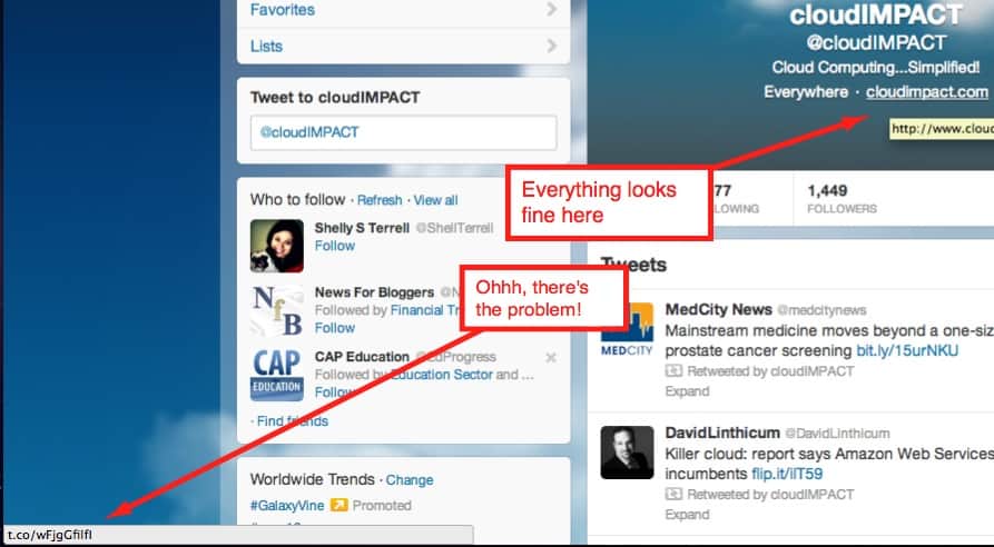 Twitter screenshot. Beneath the name of the page, the U R L is cloudimpact.com. An arrow labeled Everything looks fine here points to the U R L. A U R L at the bottom left corner of the page is t.co/wFjgGfilfl. An arrow labeled Ohhh, there's the problem! points to the U R L. 