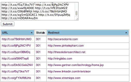 Search Commander, Inc screenshot. At the top is a list of U R L's. Below is a table with three columns: U R L, Status, Redirect. 