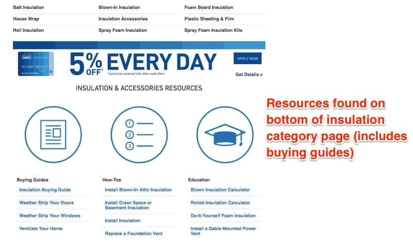 A screenshot of a page titled Insulation & Accessories Resources. At the bottom are three sections: Buying Guides, How-Tos, Education. The Buying Guides section lists four guides under the title. Text to the right of the screenshot states: Resources found on bottom of insulation category page (includes buying guides). 