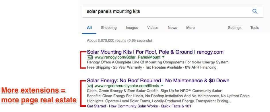 Two Google search results for solar panels mounting kits. The first ad consists of a title, a link and two lines of text. The second ad, labeled more extensions equals more page real estate, consists of a title, a link and four lines of text. 