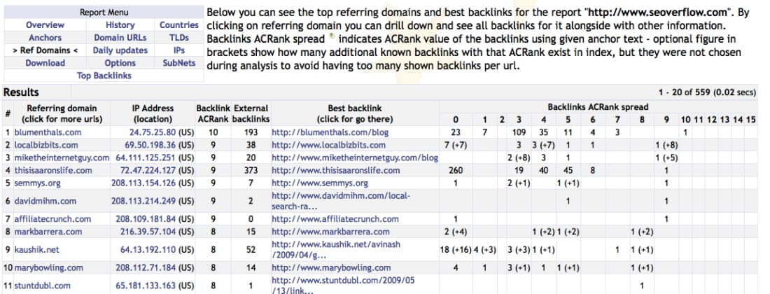 Majestic S E O Ref Domains screenshot. A table titled results with six main columns labeled: Referring domain, I P address, Backlink A C Rank, External backlinks, Best backlinks, Backlinks A C Rank spread. Backlinks A C Rank spread consists of 15 columns labeled 1 to 15. 