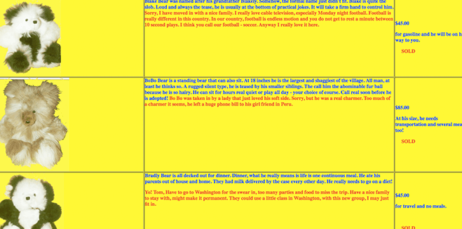 purching_an_item A screenshot of three stuffed bears for sale. An example of a description of the bear as follows: Bradley Bear is all decked out for dinner. Dinner, what he really means is life is one continuous meal. He ate his parents out of house and home. They had milk delivered by the case every other day. He really needs to go on a diet. Each bear is listed as Sold.