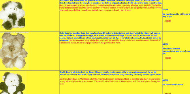 A screenshot of three stuffed bears for sale. An example of a description of the bear as follows: Bradley Bear is all decked out for dinner. Dinner, what he really means is life is one continuous meal. He ate his parents out of house and home. They had milk delivered by the case every other day. He really needs to go on a diet. Each bear is listed as Sold. 