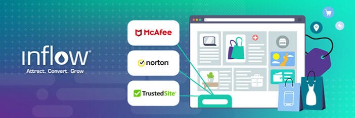 Illustration of eCommerce product page, with logos for McAfee, Norton, and TrustedSite. Logo: Inflow. Attract. Convert. Grow.