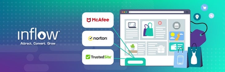 Illustration of eCommerce product page, with logos for McAfee, Norton, and TrustedSite. Logo: Inflow. Attract. Convert. Grow.